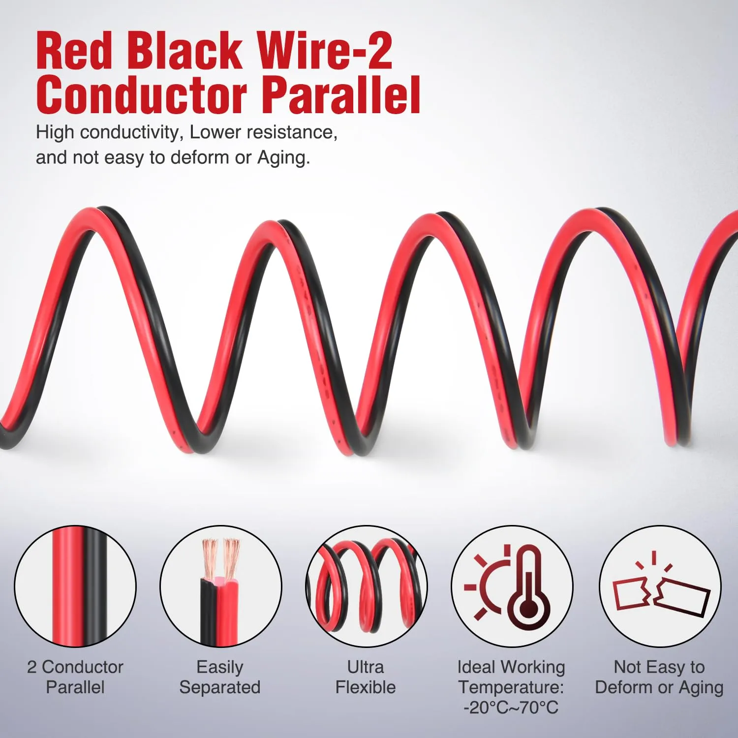 16AWG 50FT Wire Copper Clad Aluminum 2 Conductor Parallel Wire Red Black 12V/24V DC Cable Flexible Extension Cords for Model Train Car Audio Radio Amplifier DIY