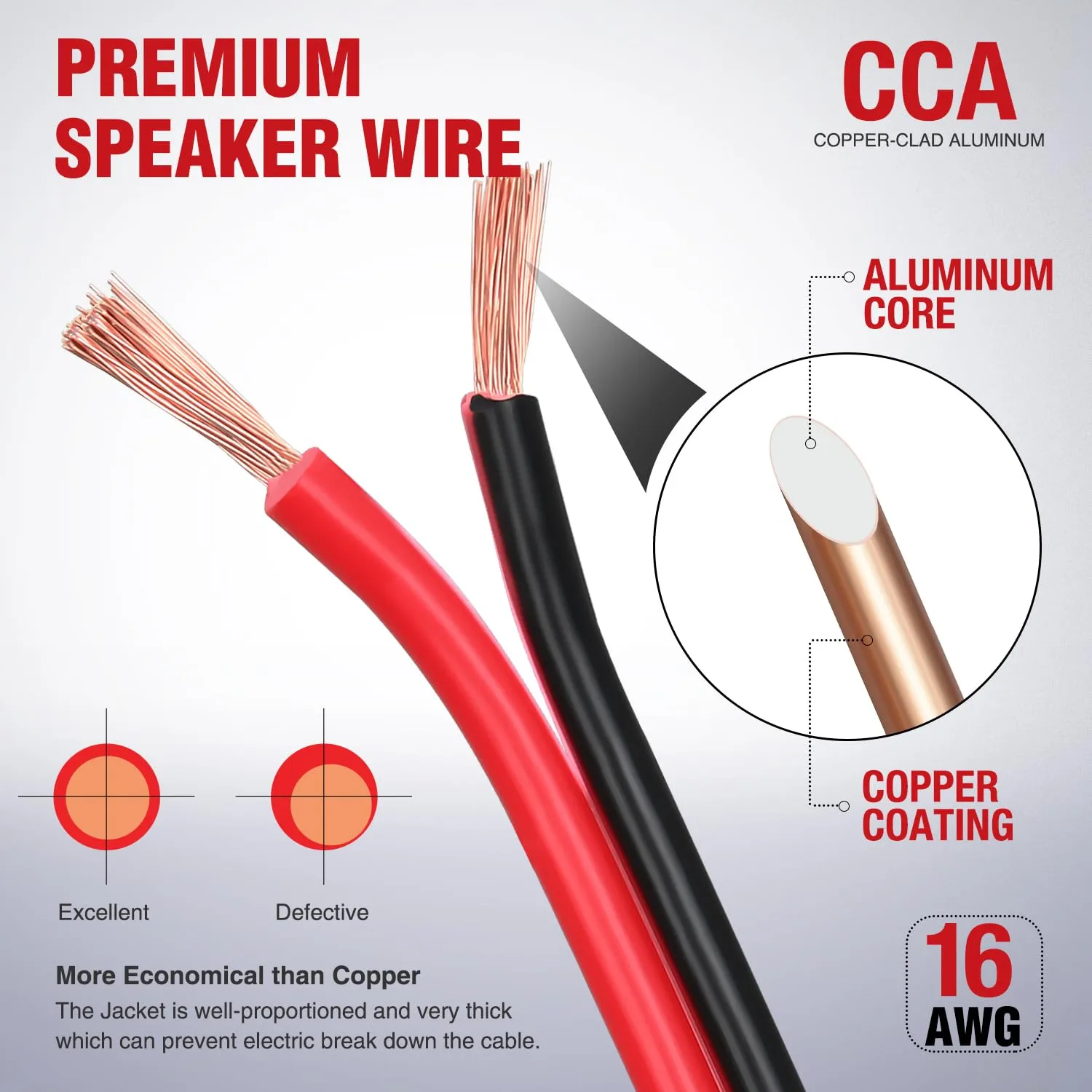 16AWG 50FT Wire Copper Clad Aluminum 2 Conductor Parallel Wire Red Black 12V/24V DC Cable Flexible Extension Cords for Model Train Car Audio Radio Amplifier DIY