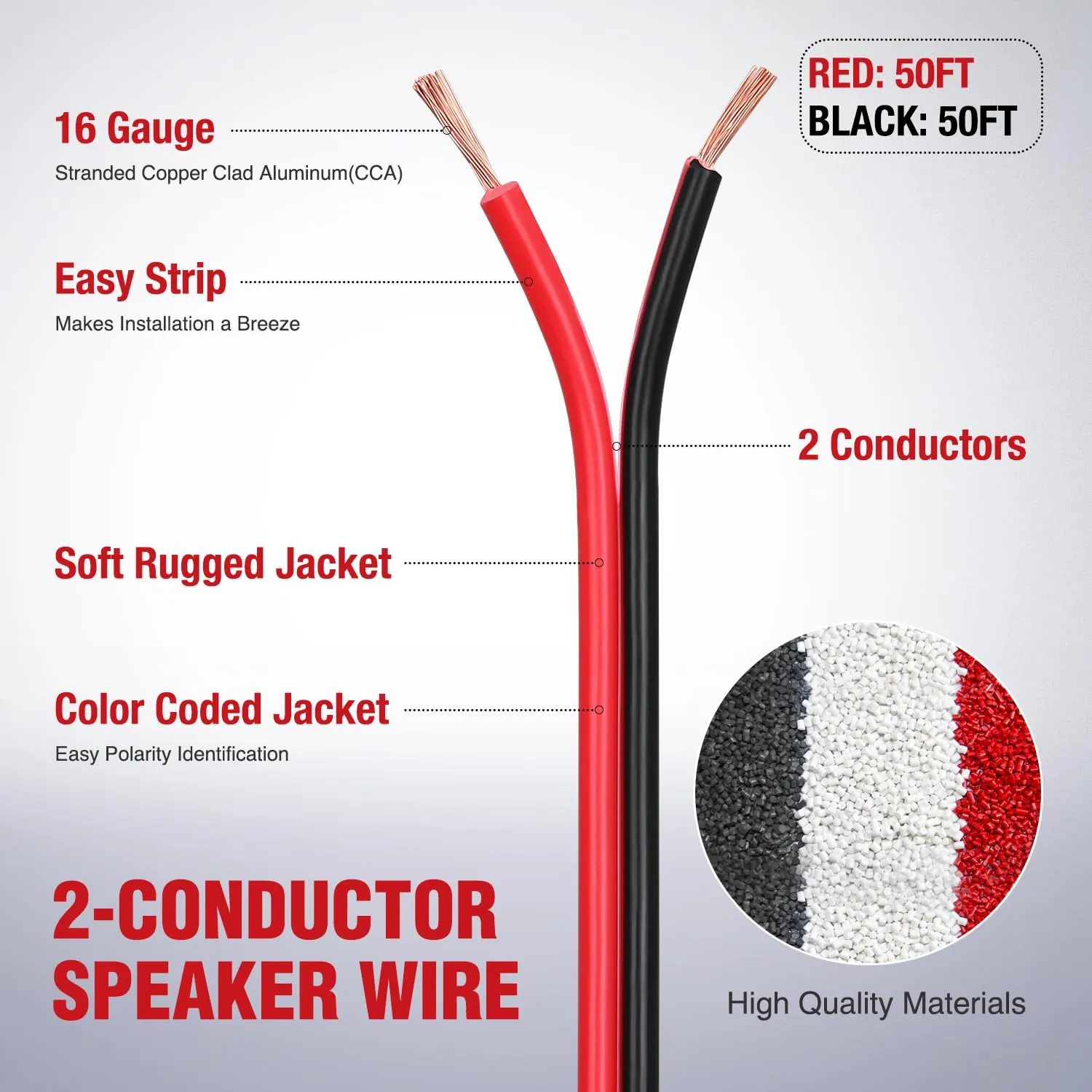 16AWG 50FT Wire Copper Clad Aluminum 2 Conductor Parallel Wire Red Black 12V/24V DC Cable Flexible Extension Cords for Model Train Car Audio Radio Amplifier DIY